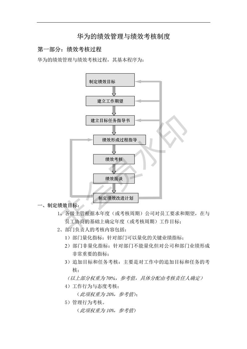 華為績效管理考核制度